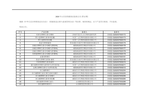 2020年山东省保健食品备案公告(第2期)
