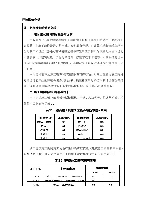环境影响分析(施工期)