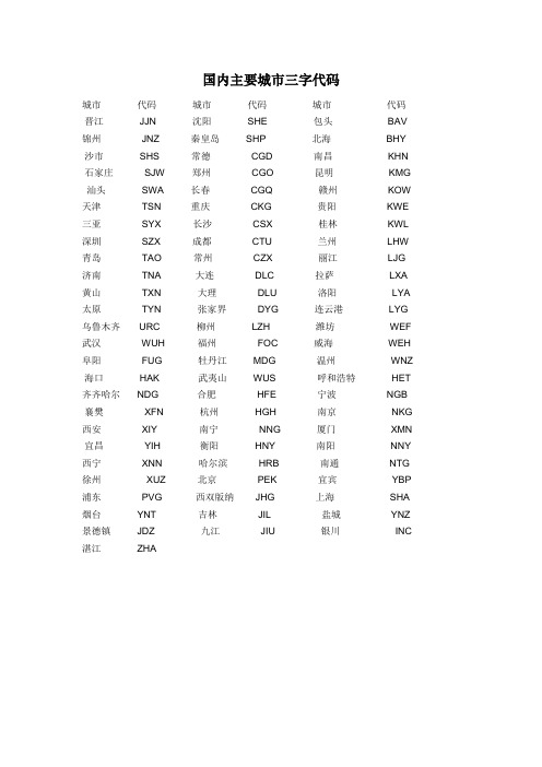 国内主要城市三字代码