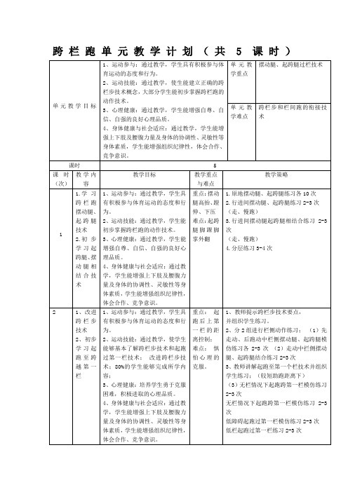 跨栏跑教学设计