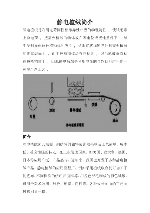 静电植绒简介