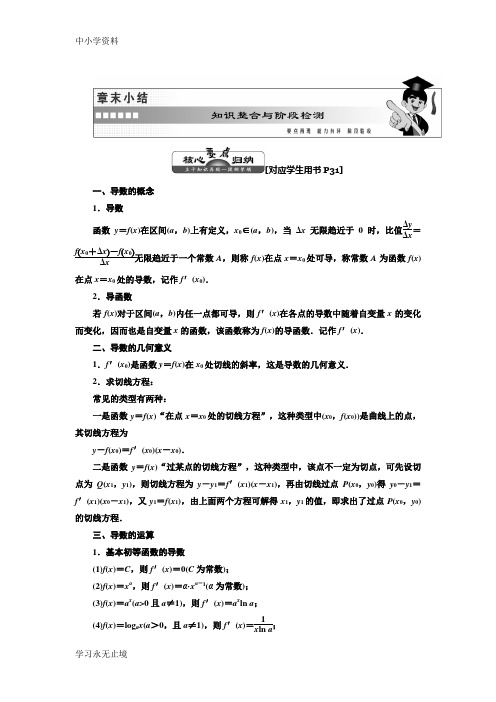【K12教育学习资料】2018-2019学年高中数学苏教版选修2-2教学案：第1章 章末小结 知识整