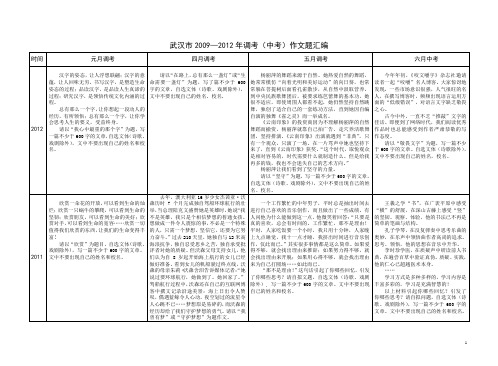 2009--2012年湖北省武汉市大考作文考题汇编