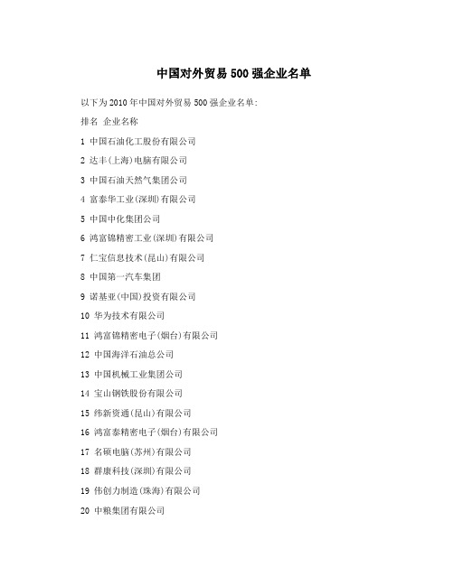 中国对外贸易500强企业名单
