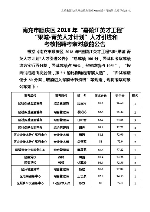南充顺庆区2018年嘉陵江英才工程