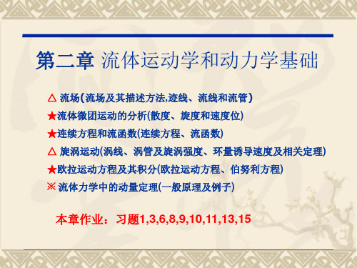 流体运动学和动力学基础复习习题