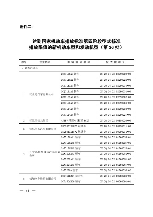 中华人民共和国环境保护部公告 2010年第95号 附件二：机动车排放标准第四阶段