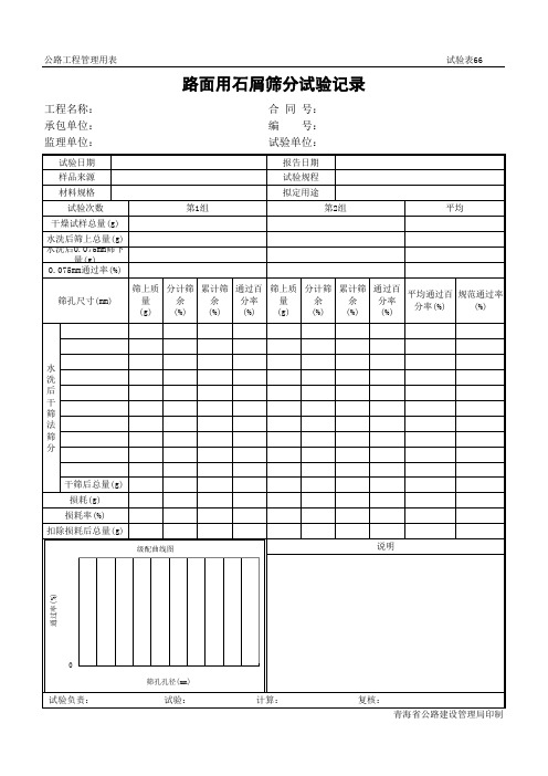 66沥青路面用石屑筛分试验记录