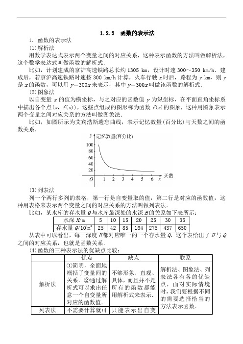 函数的表示法