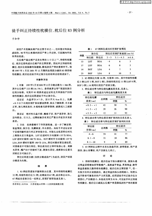 徒手纠正持续性枕横位、枕后位83例分析