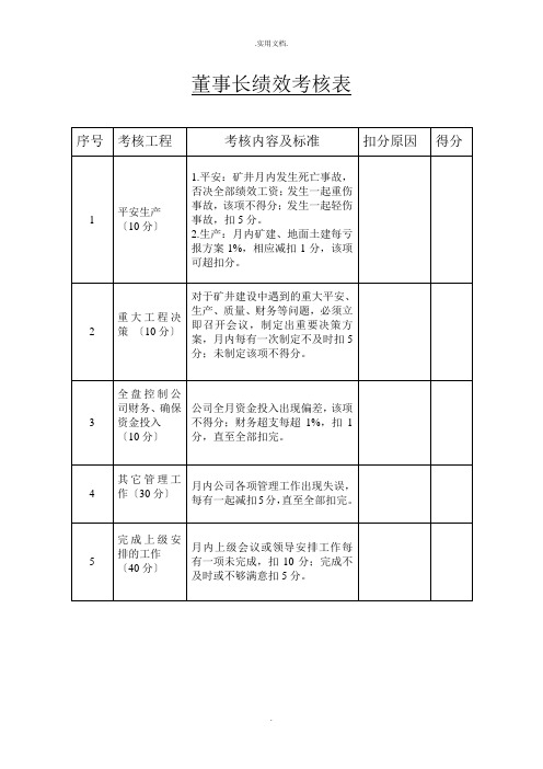 公司领导及各部门绩效考核表