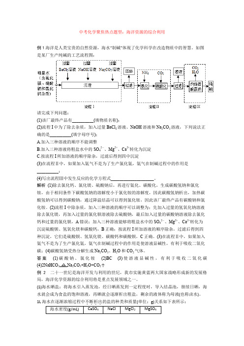 初中中考化学聚焦热点题型：海洋资源的综合利用
