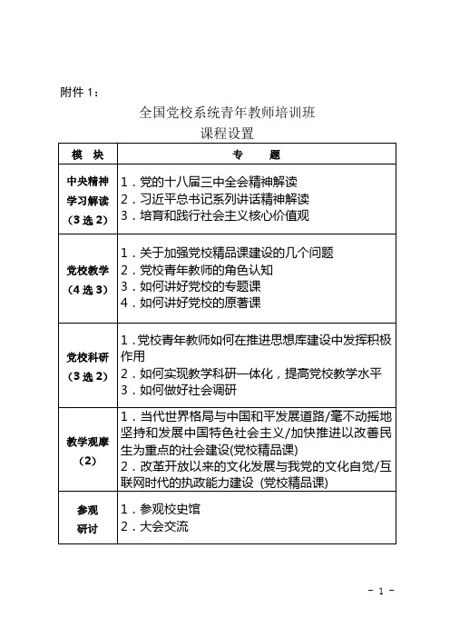 中央党校课程设置1