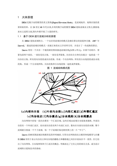 基于ArcGIS的水文分析功能