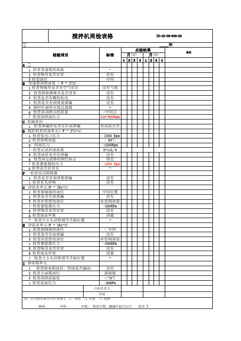搅拌机周检表