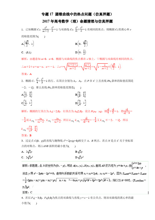 专题17 圆锥曲线中的热点问题仿真押题-2017年高考数学