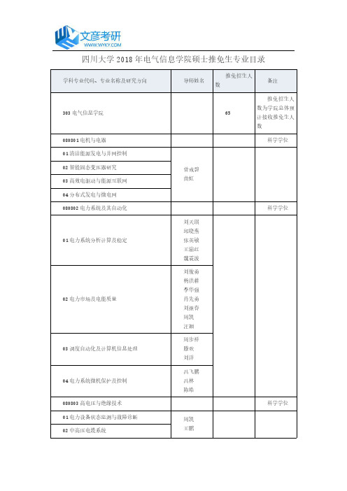 四川大学2018年电气信息学院硕士推免生专业目录_川大考研论坛
