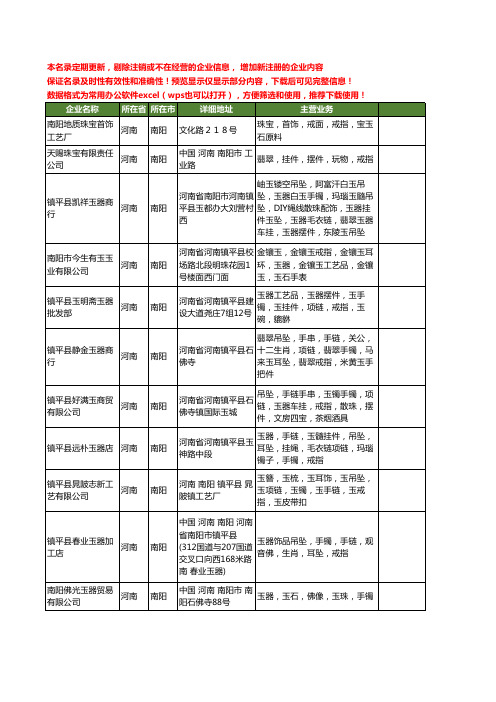新版河南省南阳戒指工商企业公司商家名录名单联系方式大全34家