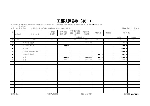 小区FTTH宽带接入工程预算