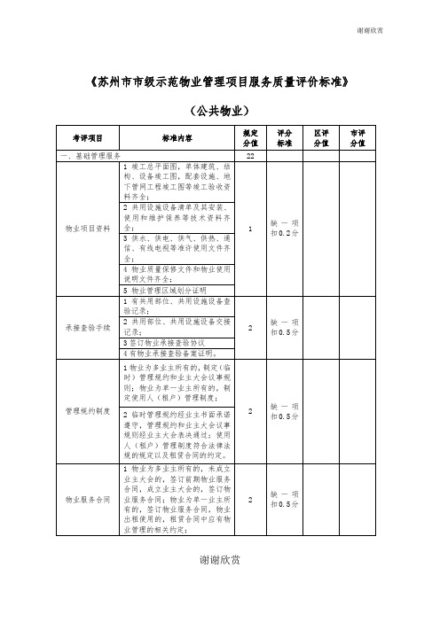 《苏州市市级示范物业管理项目服务质量评价标准》 .doc
