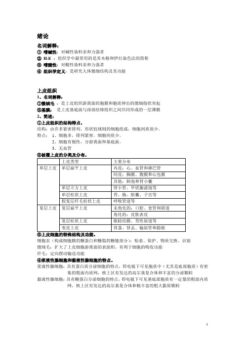 组培重点完全