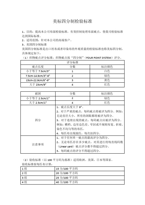 美标四分制检验标准