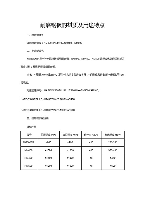 耐磨钢板的材质及用途特点