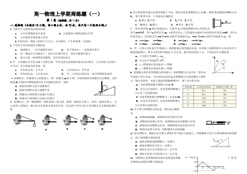 2021-2022年高一物理上学期周练题