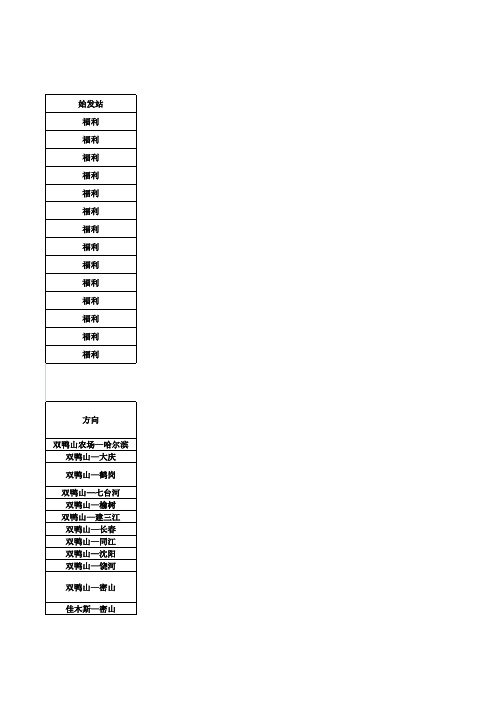 集贤县福利镇客车及路过时刻表