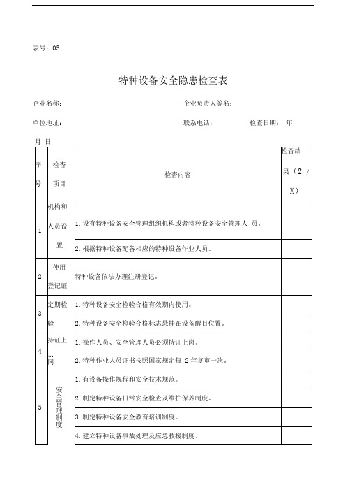 特种设备安全隐患检查表