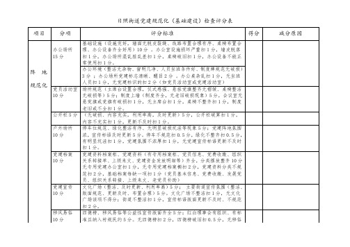 党建打分表