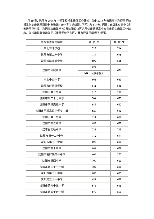 2014年沈阳中考省重点高中录取分数线