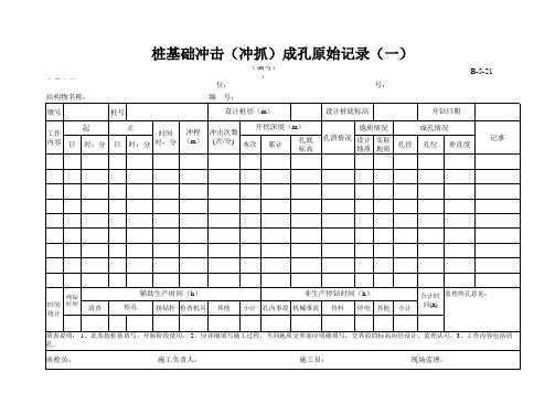 高速公路表格资料：B-5-21 桩基础冲击(冲抓)成孔原始记录(一)