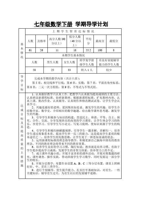 七年级数学下册学期导学计划