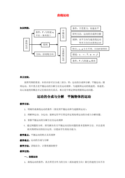 江苏石榴高级中学高三物理第一轮复习 第四章 曲线运动教案 人教版
