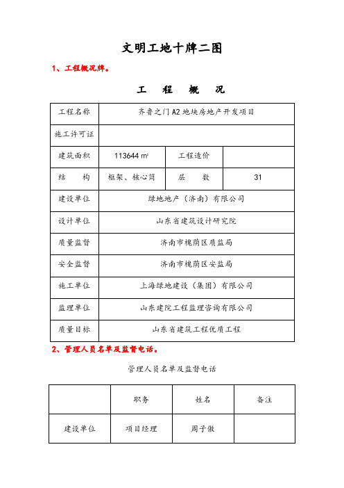 施工现场“十牌二图”