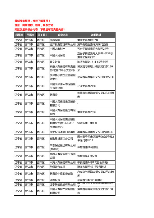 新版辽宁省营口市西市区保险企业公司商家户名录单联系方式地址大全49家