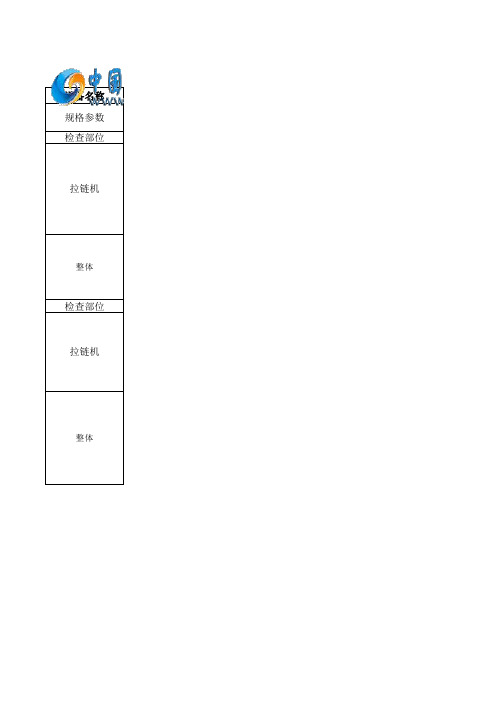 原料立磨系统巡检记录