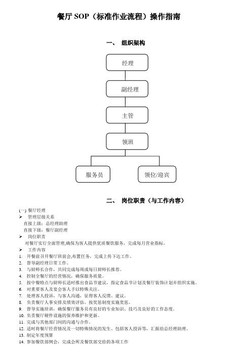 餐厅SOP