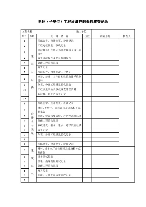 单位(子单位)工程质量控制资料核查记录 