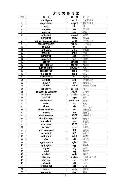 地质常用英语缩写词汇