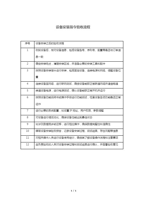 设备安装指令验收流程