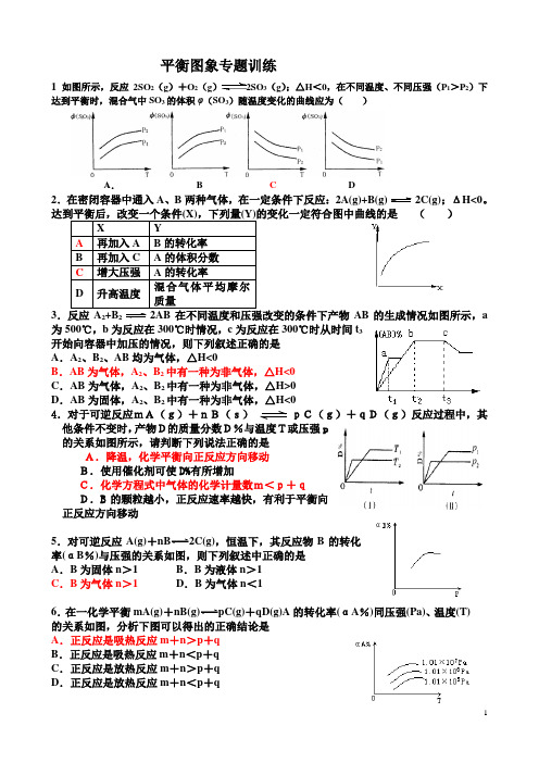 平衡图象专题训练(附答案)