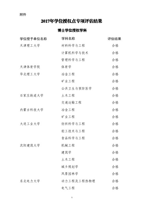 2017年学位授权点专项评估结果-中华人民共和国教育部