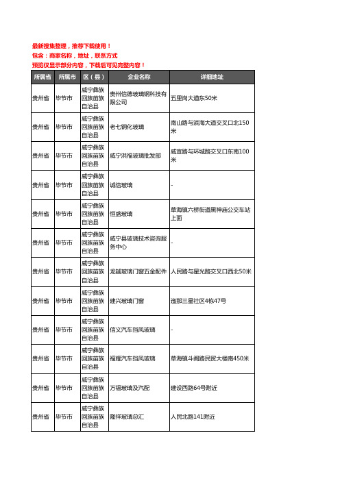 新版贵州省毕节市威宁彝族回族苗族自治县玻璃企业公司商家户名录单联系方式地址大全22家