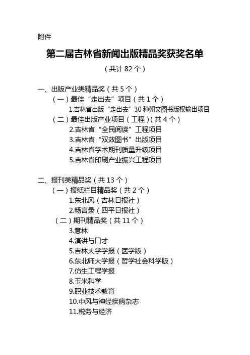 第二届吉林省新闻出版精品奖获奖名单