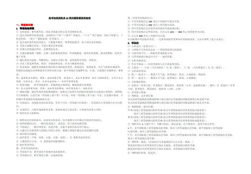 高考地理类经典20类问题答题规范梳理