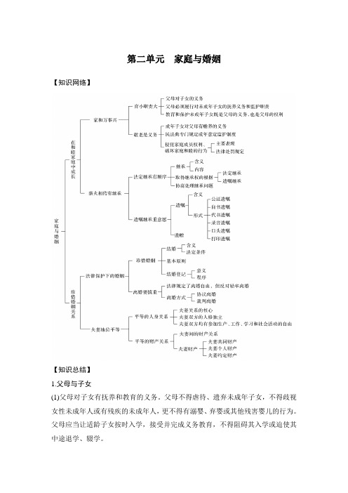 高中政治选修二第二单元 家庭与婚姻