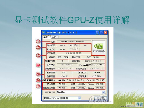 显卡测试软件GPU-Z使