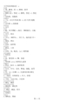 大学英语四级词汇 s